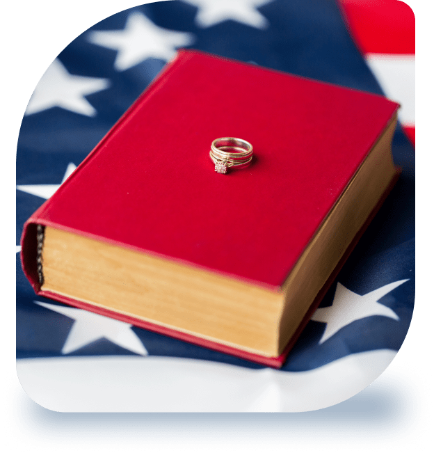 Citizenship By Marriage Explained By Immigration Attorney